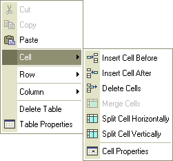 The cell context menu